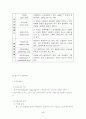 노사관계의 본질과 형태에 대하여 교과서를 중심으로 논하시오. 5페이지