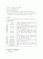 (노사관계론 공통)노사관계의 본질과 형태에 대하여 교과서를 중심으로 논하시오. 4페이지