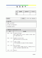 사회복지 실습일지 15페이지