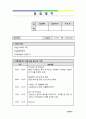 사회복지 실습일지 59페이지