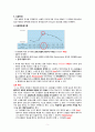 간호관리학 과제) 이론에 맞는 리더십 경험 레포트 7페이지