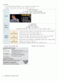 안락사와 존엄사 찬반비교, 이론 정리, 사례까지!! 4페이지