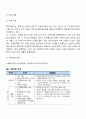 사회복지실천모델 중 인지행동모델의 특성과 적용사례를 서술하시오 4페이지