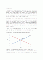 [기술혁신의경제학 공통] 1. 제품(또는 상품, 이하 동일) 특성을 목록으로 만들고, 새로운 요소가 추가되는 것을 제품 혁신으로 정의할 수 있다. 새롭게 추가될 수 있는 세 가지 특성, 즉 내재, 지각, 외재의 분류를 충분히 설명하시오. 7페이지