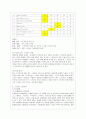[국어국문학과] [방통대 공통학과 4학년 생활과 건강 공통] 스트레스는 인간 삶의 필수적인 요소로서 인간의 삶이 있는 곳에 항상 존재한다. 자신의 스트레스 상황과 영향을 인식하고 적절히 관리하는 구체적인 방법을 계획하여 실 7페이지