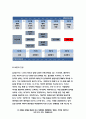 보건교육C형 2020 직장(남성/여성)에 대한 비만관리 교육 보건교육 그린의 PRECEDE-PROCEED 모형을 적용하여 작성 보건교육 한 시간분량의 학습지도계획 첨부 - 방송통신대 보건교육C형 직장(남성/여성)에 대한 비만관리 교육 6페이지