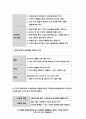 보건교육C형 2020 직장(남성/여성)에 대한 비만관리 교육 보건교육 그린의 PRECEDE-PROCEED 모형을 적용하여 작성 보건교육 한 시간분량의 학습지도계획 첨부 - 방송통신대 보건교육C형 직장(남성/여성)에 대한 비만관리 교육 11페이지