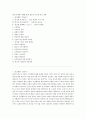 창조에 대한 이해를 통한 창조적 리더십 성공 전략 1페이지