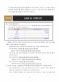 2021년 월급제 표준근로계약서 해설서 4페이지