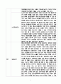 『퇴적공간-왜 노인은 그곳에 갇혔는가』 5페이지