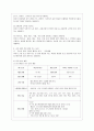 [방통대 유아교육과 4학년 유아건강교육 A형] ‘자신의 몸과 주변을 깨끗이 한다.’라는 교육 내용과 관련된 활동 또는 놀이를 2가지 조사하고, 각 활동/놀이가 유아건강교육 활동으로 적합한지를 분석하시오. 7페이지