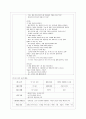 [방통대 유아교육과 4학년 유아건강교육 A형] ‘자신의 몸과 주변을 깨끗이 한다.’라는 교육 내용과 관련된 활동 또는 놀이를 2가지 조사하고, 각 활동/놀이가 유아건강교육 활동으로 적합한지를 분석하시오. 8페이지