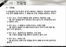 효과적인 의사소통 PPT 8페이지