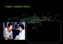 한류의 역사 10페이지