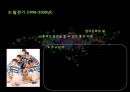한류의 역사 11페이지