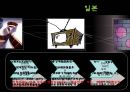 한류의 역사 18페이지