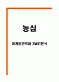농심 마케팅전략과 SWOT분석 1페이지