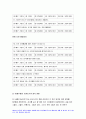 교육평가C형 2020-만 5세 유아의 ‘문화수용성’을 측정하는 검사도구 평정척도 형식으로 구성, 교육평가C형 문화수용성’의 검사도구를 제작해야 하는 목적과 이유 조작적 정의 검사도구의 하위요인 제시와 하위요인 검사도구의 반분검사신뢰도 산출과정 8페이지