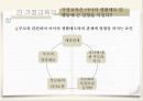 가정교육의 개념,가정교육의 중요성,영아기의 가정교육,유아기의 가정교육,아동기의 가정교육,청소년기의 가정교육 6페이지
