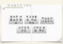 가정교육의 개념,가정교육의 중요성,영아기의 가정교육,유아기의 가정교육,아동기의 가정교육,청소년기의 가정교육 25페이지