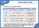 글로벌 물류시장 전망,유라시아 물류시장,유라시아 이니셔티브,실크로드 익스프레스,물류시장 7페이지