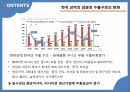 글로벌 물류시장 전망,유라시아 물류시장,유라시아 이니셔티브,실크로드 익스프레스,물류시장 17페이지