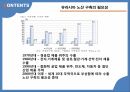 글로벌 물류시장 전망,유라시아 물류시장,유라시아 이니셔티브,실크로드 익스프레스,물류시장 20페이지