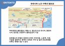 글로벌 물류시장 전망,유라시아 물류시장,유라시아 이니셔티브,실크로드 익스프레스,물류시장 24페이지