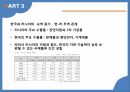 글로벌 물류시장 전망,유라시아 물류시장,유라시아 이니셔티브,실크로드 익스프레스,물류시장 32페이지