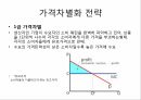 멀티사이드 비즈니스,소프트웨어 플랫폼,원사이드비지니스,가격차별화,이부가격제,침투가격,크림스키밍,카니벌라이제이션 3페이지