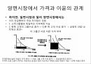 멀티사이드 비즈니스,소프트웨어 플랫폼,원사이드비지니스,가격차별화,이부가격제,침투가격,크림스키밍,카니벌라이제이션 13페이지