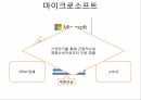 멀티사이드 비즈니스,소프트웨어 플랫폼,원사이드비지니스,가격차별화,이부가격제,침투가격,크림스키밍,카니벌라이제이션 33페이지