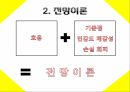 베르누이의 오류,전망 이론,소유 효과,4중 패턴,프레임과 현실,상대적 기준,위험회피,알레의 역설,결정가중치 10페이지