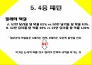 베르누이의 오류,전망 이론,소유 효과,4중 패턴,프레임과 현실,상대적 기준,위험회피,알레의 역설,결정가중치 25페이지