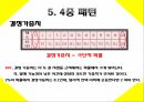 베르누이의 오류,전망 이론,소유 효과,4중 패턴,프레임과 현실,상대적 기준,위험회피,알레의 역설,결정가중치 26페이지