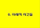 베르누이의 오류,전망 이론,소유 효과,4중 패턴,프레임과 현실,상대적 기준,위험회피,알레의 역설,결정가중치 28페이지