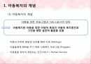 사회복지개론,아동복지의 개념,아동의 특성,청소년 복지의 개념,청소년의 특성,아동복지의 발달,청소년의 권리와 책임,아동 문제,아동 학대 4페이지