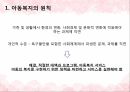 사회복지개론,아동복지의 개념,아동의 특성,청소년 복지의 개념,청소년의 특성,아동복지의 발달,청소년의 권리와 책임,아동 문제,아동 학대 13페이지