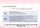 사회복지개론,아동복지의 개념,아동의 특성,청소년 복지의 개념,청소년의 특성,아동복지의 발달,청소년의 권리와 책임,아동 문제,아동 학대 16페이지