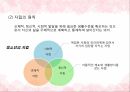 사회복지개론,아동복지의 개념,아동의 특성,청소년 복지의 개념,청소년의 특성,아동복지의 발달,청소년의 권리와 책임,아동 문제,아동 학대 24페이지