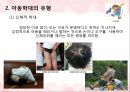 사회복지개론,아동복지의 개념,아동의 특성,청소년 복지의 개념,청소년의 특성,아동복지의 발달,청소년의 권리와 책임,아동 문제,아동 학대 32페이지