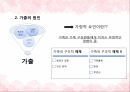 사회복지개론,아동복지의 개념,아동의 특성,청소년 복지의 개념,청소년의 특성,아동복지의 발달,청소년의 권리와 책임,아동 문제,아동 학대 41페이지
