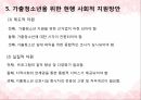 사회복지개론,아동복지의 개념,아동의 특성,청소년 복지의 개념,청소년의 특성,아동복지의 발달,청소년의 권리와 책임,아동 문제,아동 학대 50페이지