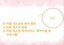 사회복지개론,아동복지의 개념,아동의 특성,청소년 복지의 개념,청소년의 특성,아동복지의 발달,청소년의 권리와 책임,아동 문제,아동 학대 52페이지
