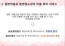 사회복지개론,아동복지의 개념,아동의 특성,청소년 복지의 개념,청소년의 특성,아동복지의 발달,청소년의 권리와 책임,아동 문제,아동 학대 57페이지