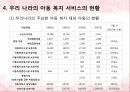 사회복지개론,아동복지의 개념,아동의 특성,청소년 복지의 개념,청소년의 특성,아동복지의 발달,청소년의 권리와 책임,아동 문제,아동 학대 62페이지