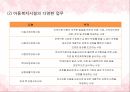 사회복지개론,아동복지의 개념,아동의 특성,청소년 복지의 개념,청소년의 특성,아동복지의 발달,청소년의 권리와 책임,아동 문제,아동 학대 63페이지