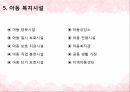 사회복지개론,아동복지의 개념,아동의 특성,청소년 복지의 개념,청소년의 특성,아동복지의 발달,청소년의 권리와 책임,아동 문제,아동 학대 64페이지