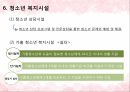 사회복지개론,아동복지의 개념,아동의 특성,청소년 복지의 개념,청소년의 특성,아동복지의 발달,청소년의 권리와 책임,아동 문제,아동 학대 65페이지