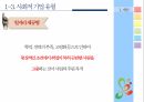 사회적 기업,지역사회복지,사회적기업 개념,사회적 기업의 성과,사회적 기업 유형,지역사회공헌,메자닌아이팩,사회서비스 제공 7페이지